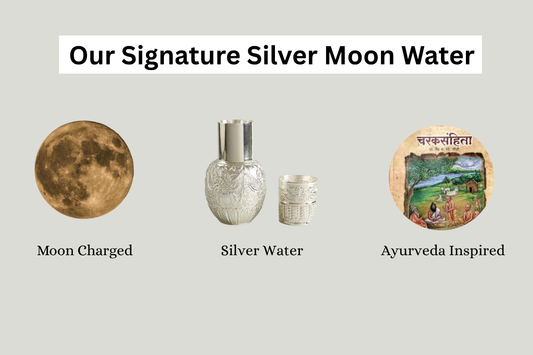 Our Signature Silver Moon Water
